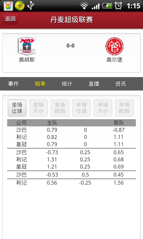 金球比分截图