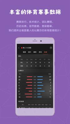 体育疯-奥运会专版下载截图