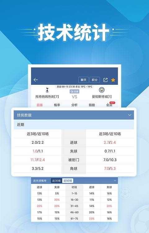 球探体育比分手机版截图