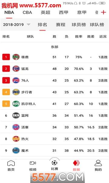 必红体育官方版截图