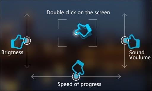万能播放器(hd video player)