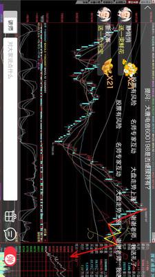 爱K线官方版截图