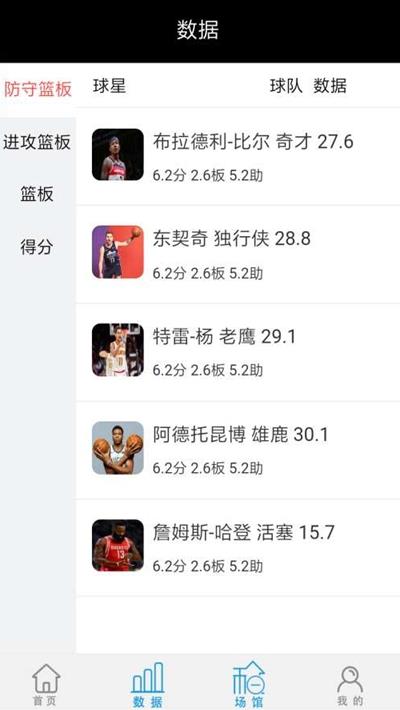 爱博体育资讯安卓版截图