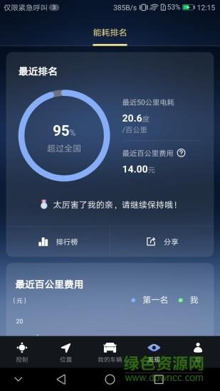 腾势智能互联截图