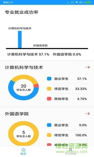 博维就业管理