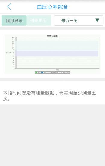 健康树截图
