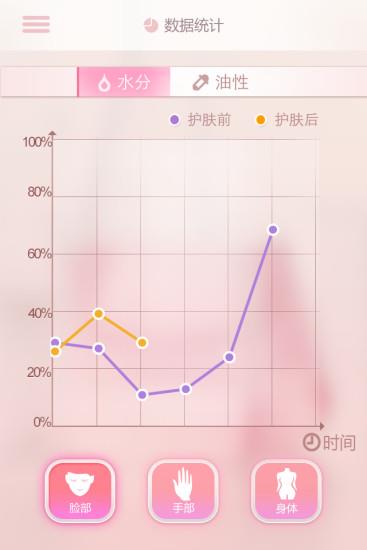 米滋