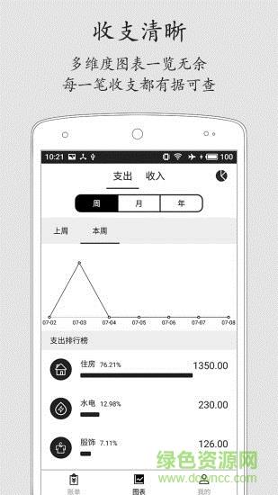 极简记账截图