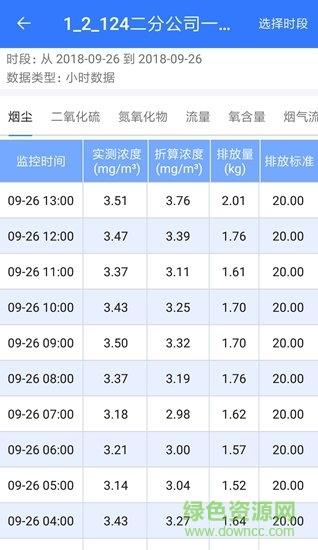 企业环保通
