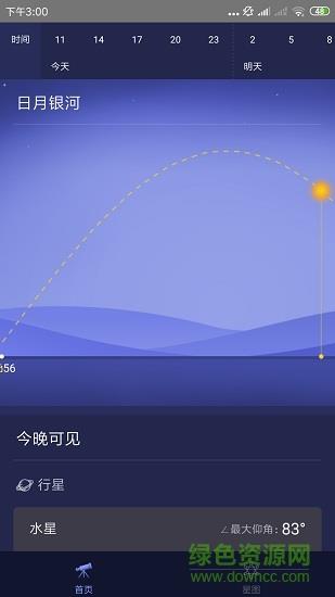 天文通