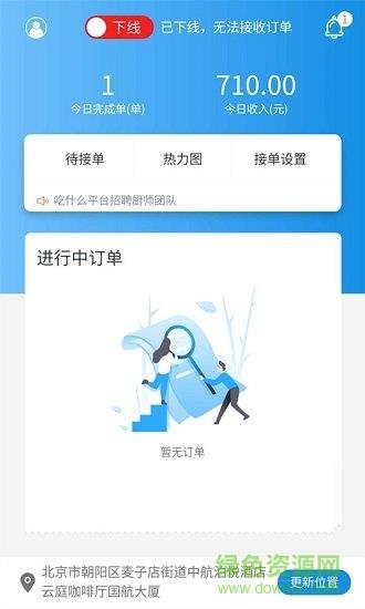 吃什么私厨