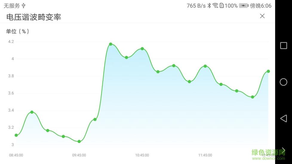 泛能用能