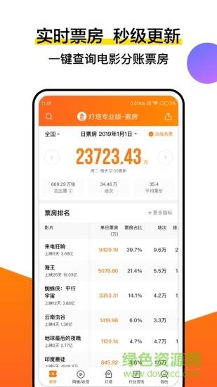 灯塔专业版