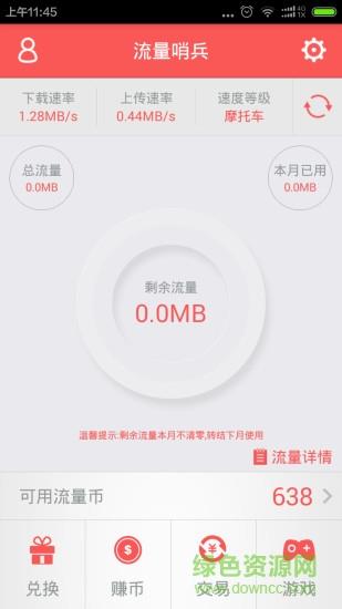 流量哨兵