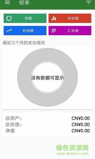 快猫记账
