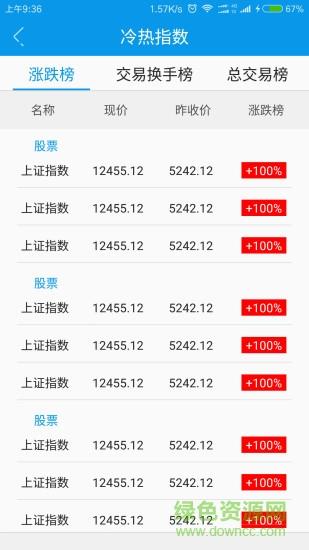 西部财经