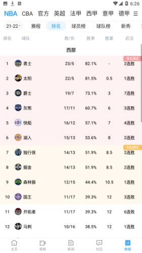 直播8体育直播CBA