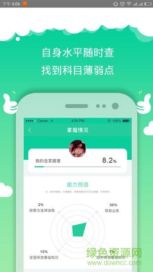 导游考试通