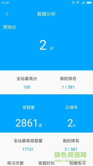 优选分析截图
