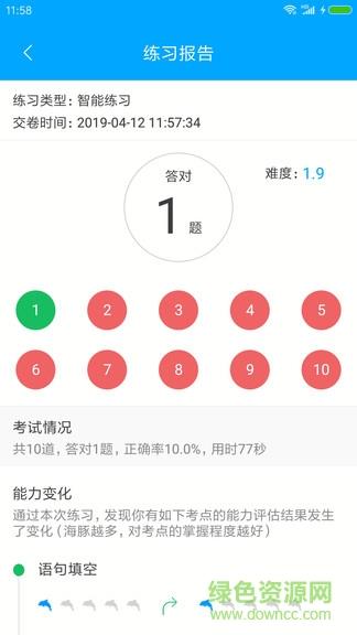 优选分析截图