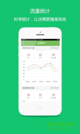 考拉微店机构版