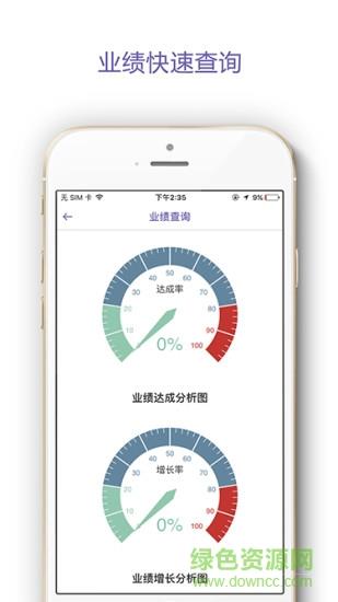易药云