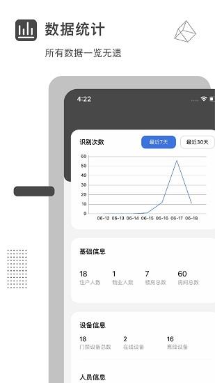 脸名管理截图