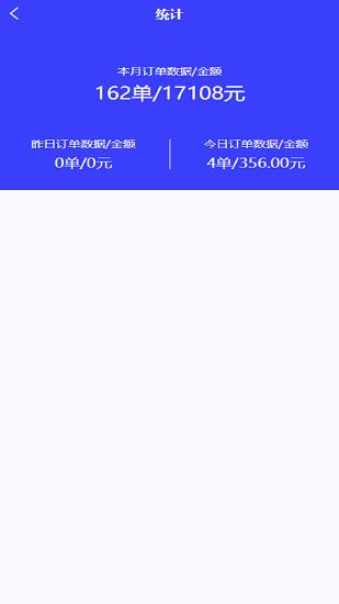 乐巢盒子截图