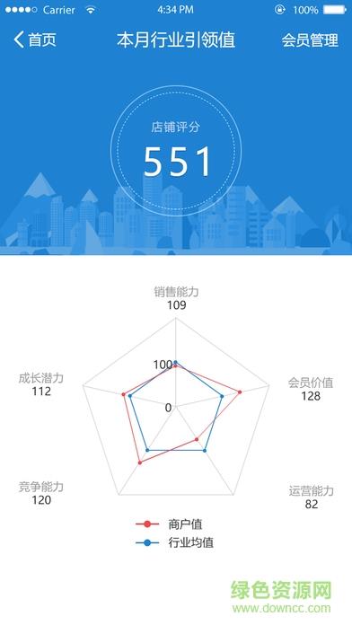 米珈店老板