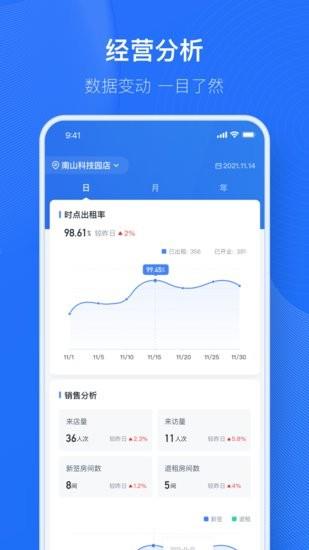 小泊资管截图