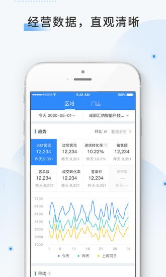 云盯360截图
