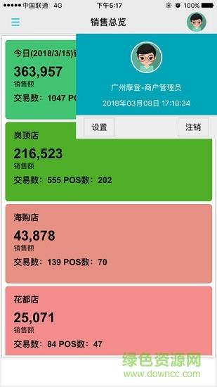 复观移动报表