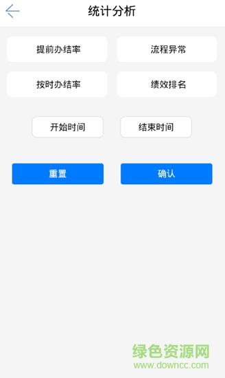 江都审批监管