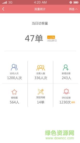 筷商端