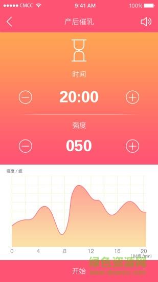 麻麻康