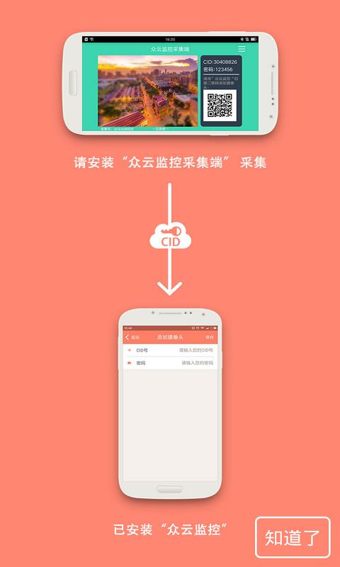 众云监控
