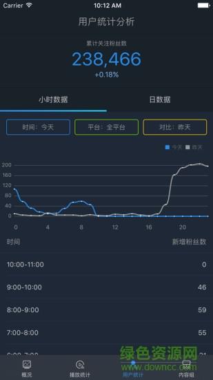 彩虹短视频助手