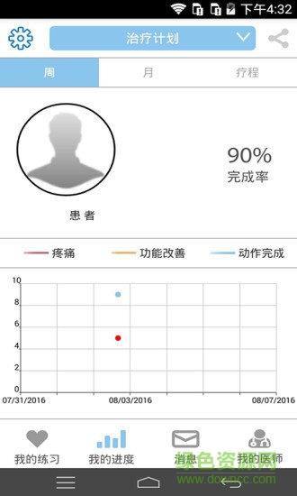 蓝健康复