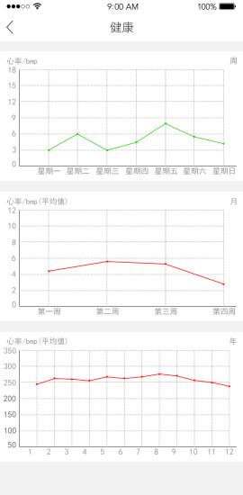 咚咚爱家