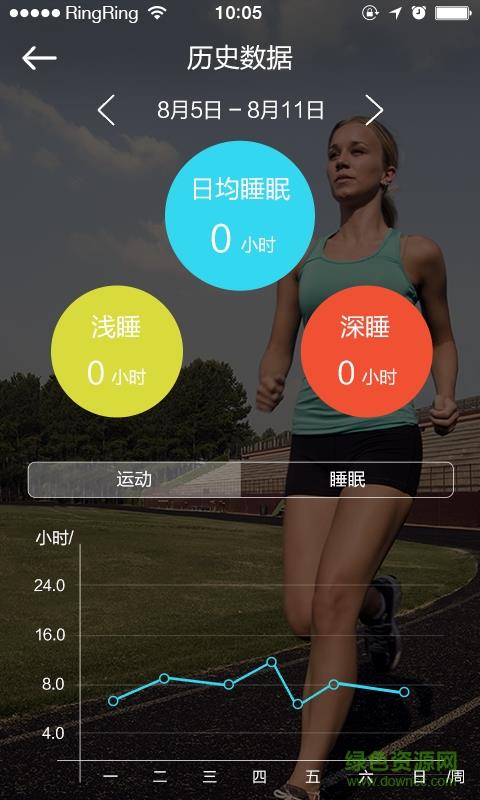 JSTYLE LIFE截图