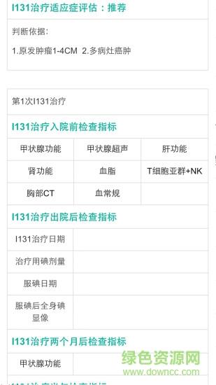 甲状腺医生端截图