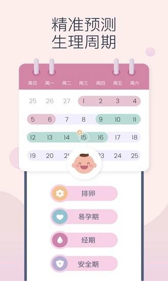 femometer截图