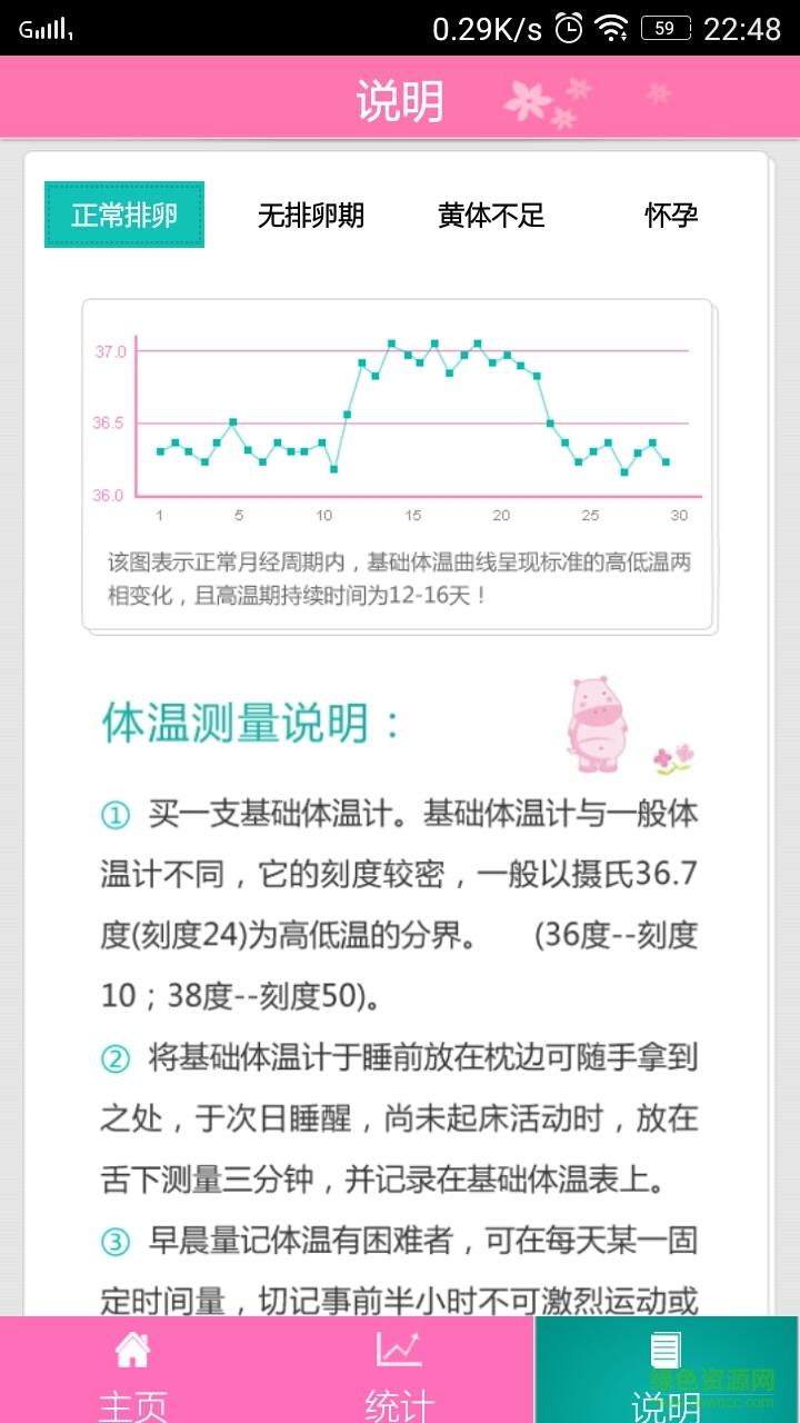 备孕日历截图
