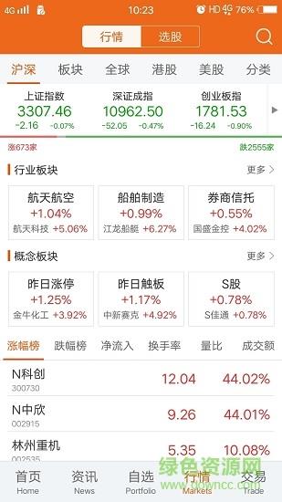 东方财富choice数据