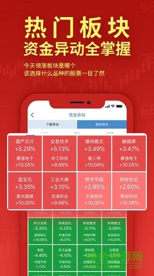 汇炒股截图