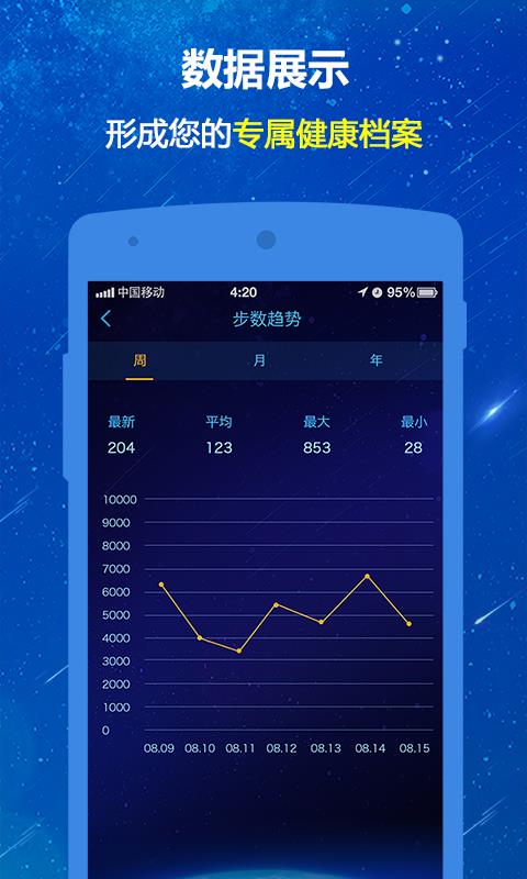 康美小管家