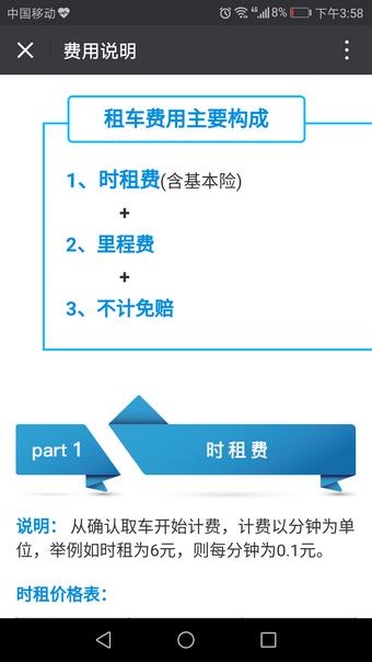 途宽易租车