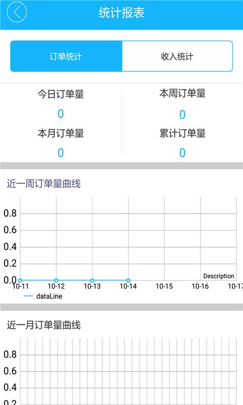 好团网服务端