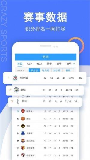 疯狂比分直播手机版