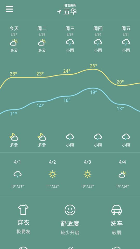 爱看天气截图